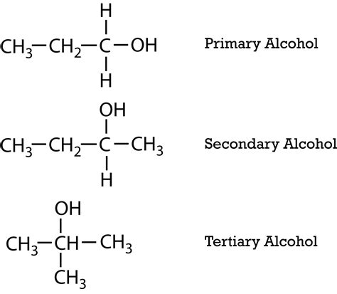 alcohol lewis structure|14.2: Alcohols .